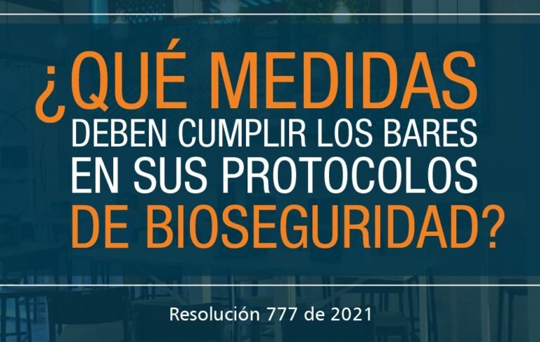 ¡MEDIDAS PARA BARES!