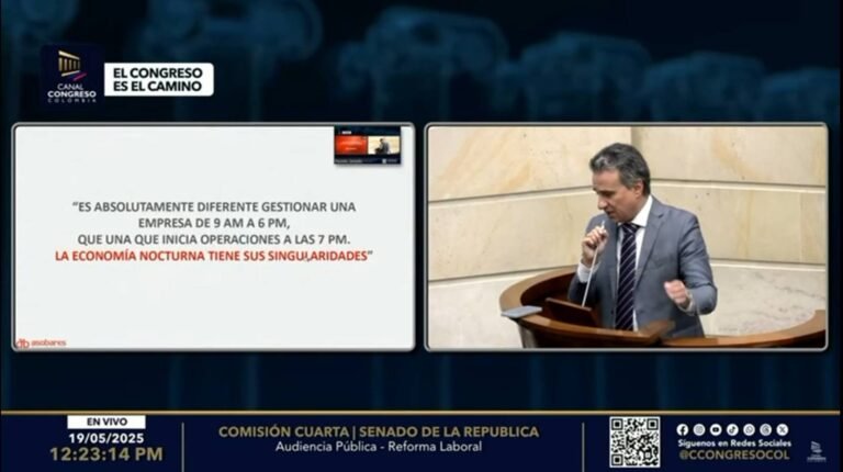 Asobares presente en el Congreso de la República.