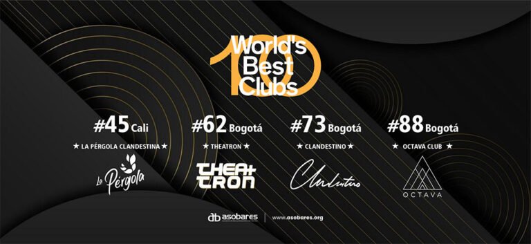 ASOBARES EN EL MARCO DE EXPOBAR RECONOCE A LOS 4 COLOMBIANOS  QUE DESTACA EN THE WORLD’S 100 BEST CLUB 2025	Y REAFIRMA	SU  LIDERAZGO EN LA ESCENA NOCTURNA LATINOAMERICANA