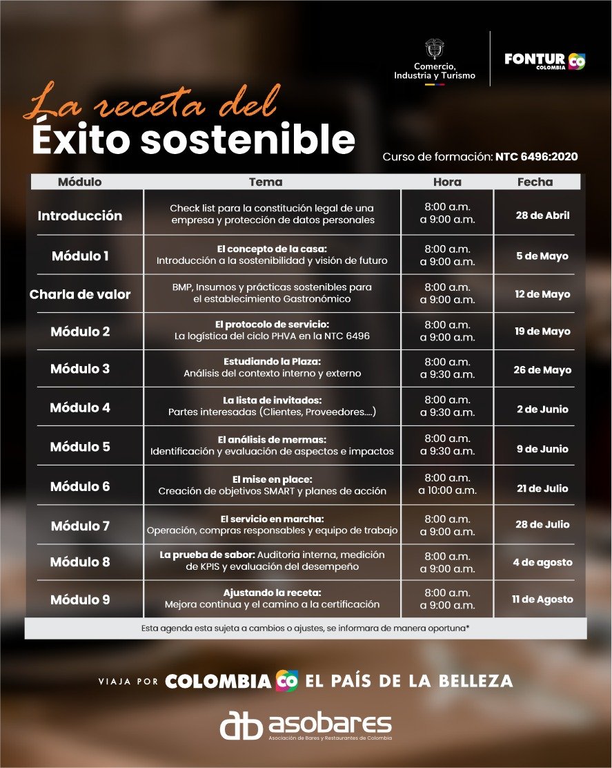 Calendario de Capacitaciones NTC 6496:2020