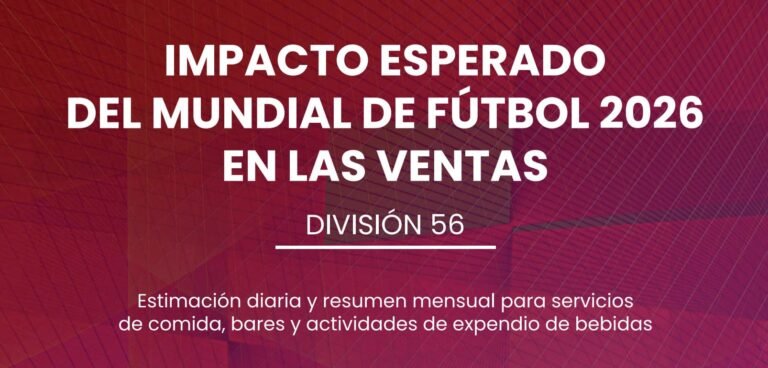 Impacto esperado del mundial de fútbol 2026 en las ventas