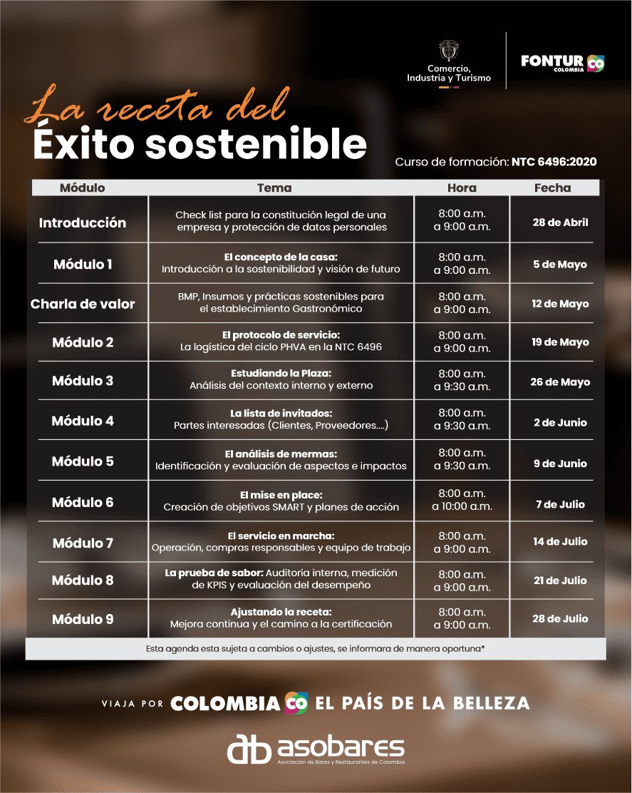 Calendario de Capacitaciones NTC 6496:2020