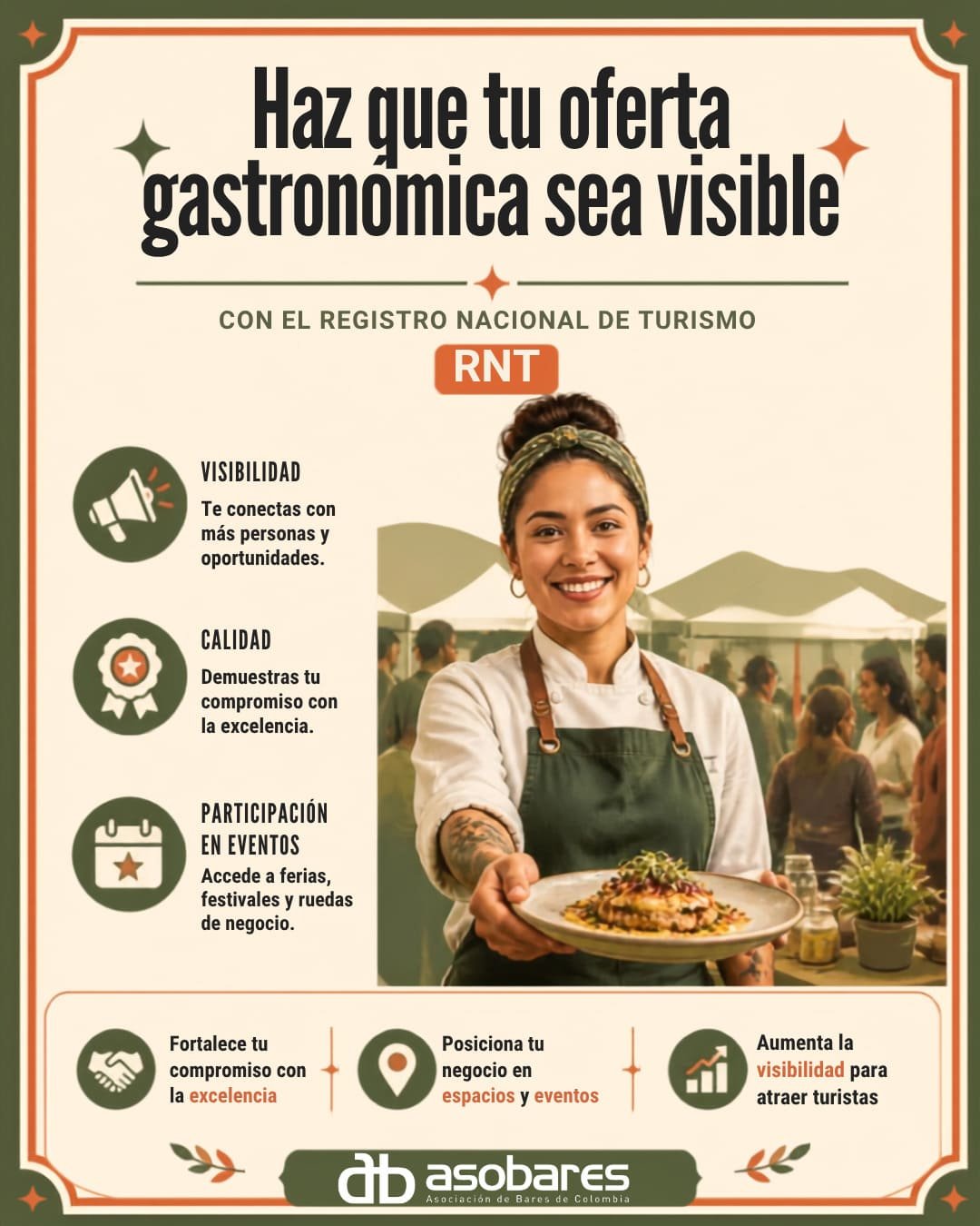 Haz que tu oferta gastronómica sea visible