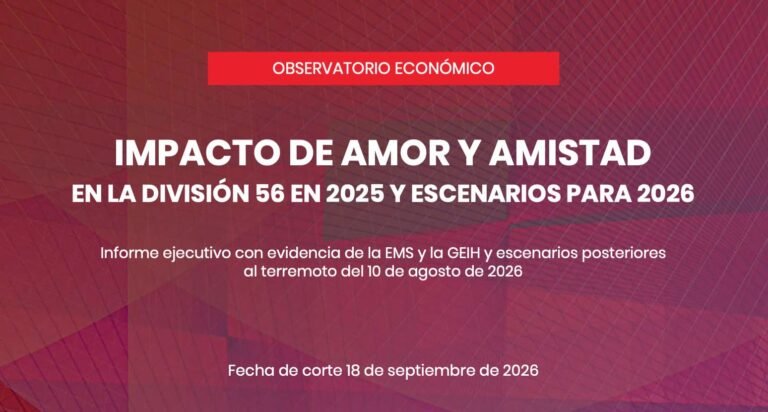 ¿CUÁL ES EL IMPACTO DE UNA FECHA COMO AMOR Y AMISTAD EN EL SECTOR? AQUÍ LO MEDIMOS…